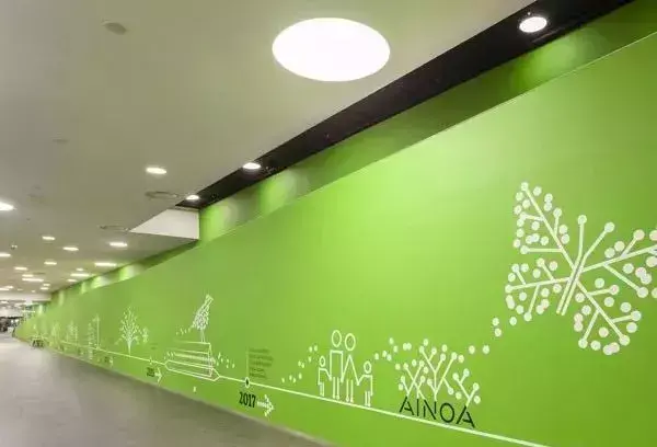 竟然能決定業(yè)績(jī)！千萬不要小看購(gòu)物中心導(dǎo)視系統(tǒng)籌劃31