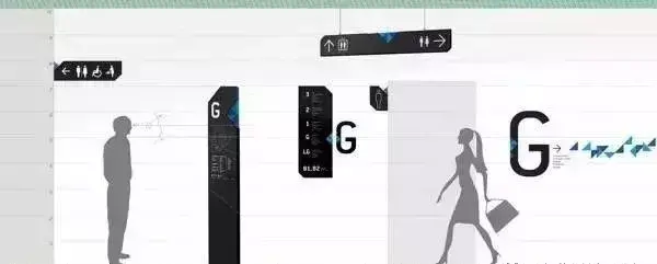 竟然能決斷業(yè)績(jī)！千萬不要小看購(gòu)物中心導(dǎo)視系統(tǒng)計(jì)劃32