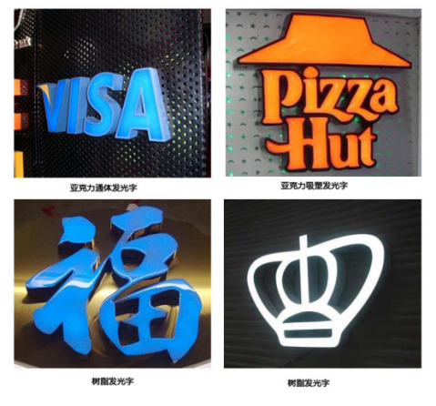 led環(huán)氧樹脂發(fā)光字的優(yōu)勢與當成廣告字的使用界限2