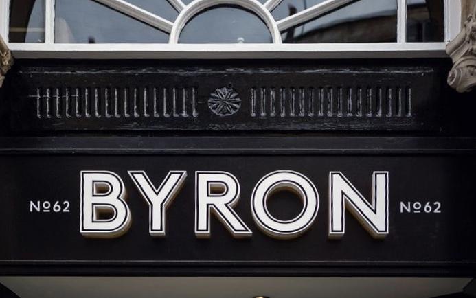 廣告牌字選哪樣，你是否清楚各類字的定位4