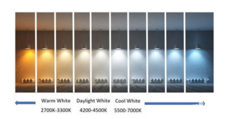 廣告牌發(fā)光字怎么選擇符合自身商鋪裝飾風(fēng)格的光照色溫？2